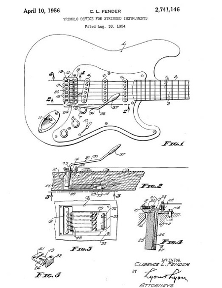 Stratocaster Origin